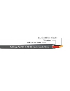 Cavo Altoparlanti  Tondo X-PRO Line - VX500 - 2X2,5 mmq x...