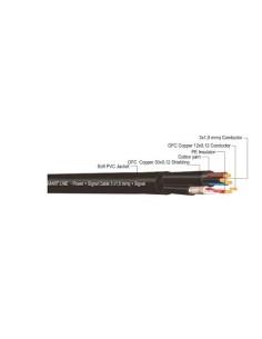 Cavo Phono Rete  Alimentazione 3X1,5 mmq+Cavo Segnale...