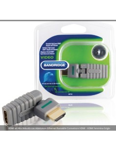 HDMI ad Alta Velocità con Adattatore Ethernet Ruotabile...